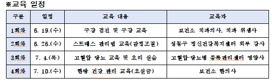 [코리안투데이] 장애인 대상 건강 강좌 운영 교육일정표 © 지승주 기자