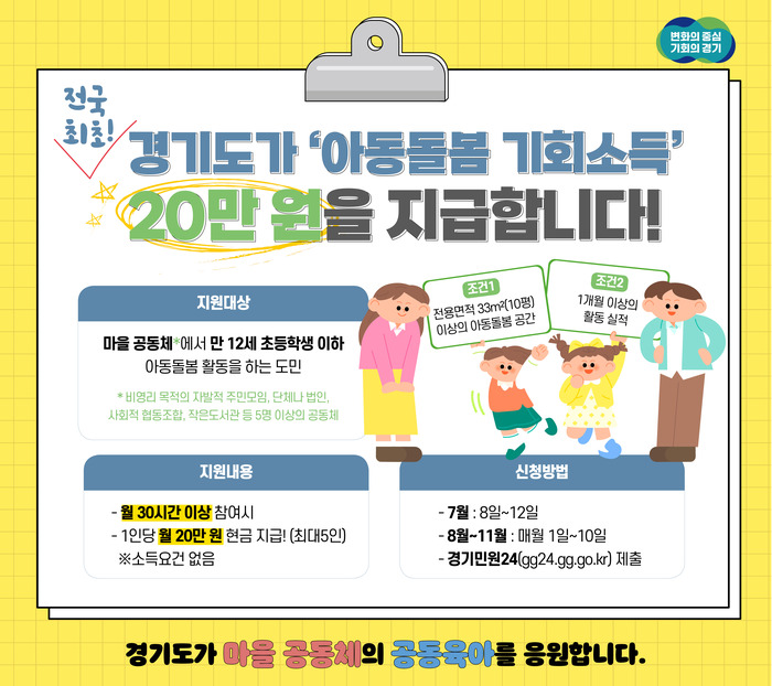[코리안투데이] 아동돌봄 기회소득-그래픽 보도자료 © 김나연 기자