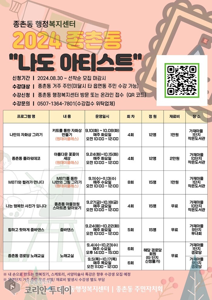 [코리안투데이] 종촌동, 주민 참여형 문화예술 프로그램 '나도 아티스트' 운영 © 이윤주 기자
