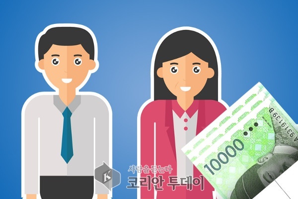 [코리안투데이] 성별 임금 격차 해소 © 박정희 기자