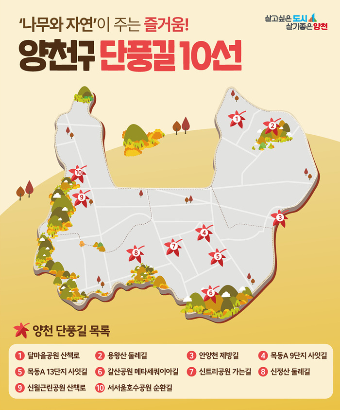 [코리안투데이] 걷기 좋은 '양천 단풍길 10선' © 변아롱 기자
