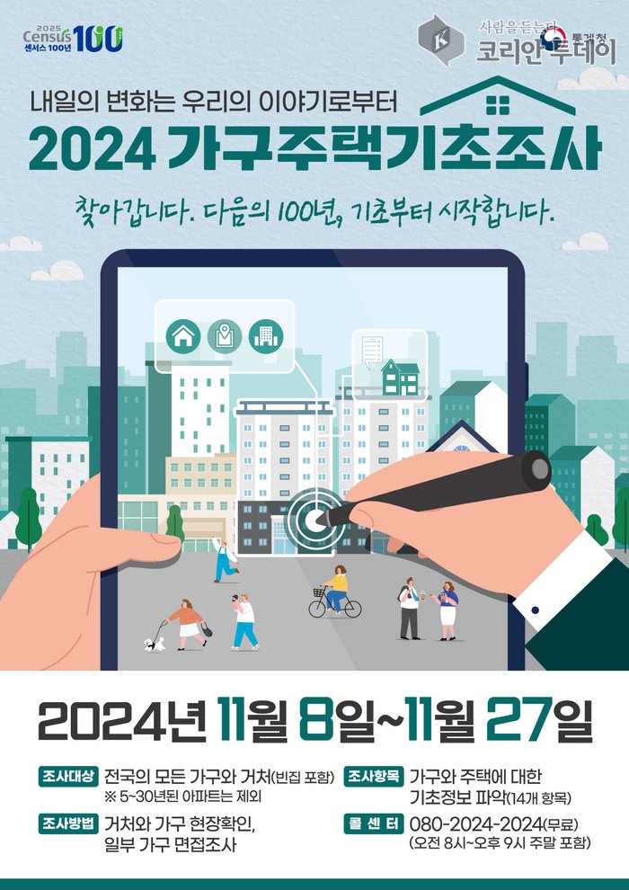 [코리안투데이] 안성시, 2024년 가구주택기초조사 실시 © 이명애 기자