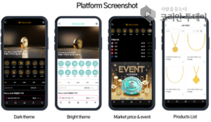 STAU(TOKEN), BitMart 거래소에 상장