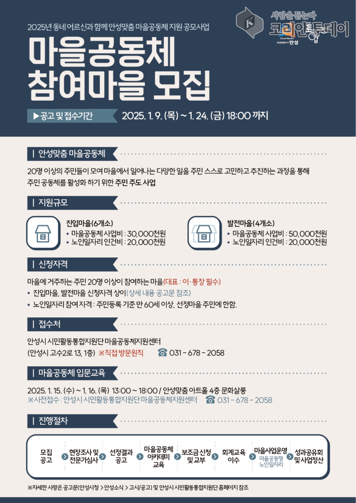[코리안투데이] “올해도 힘차게, 마을을 마을답게” © 이명애 기자