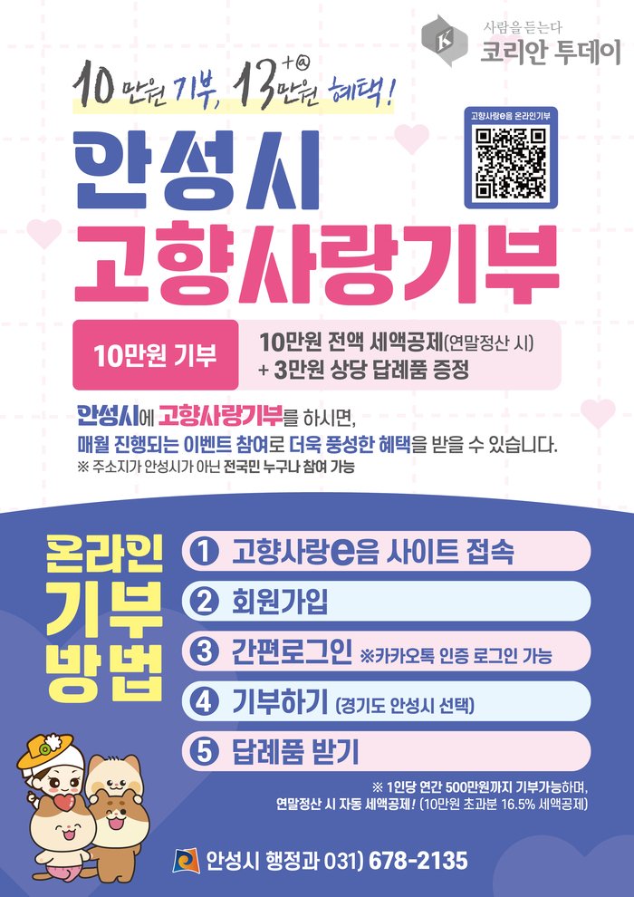 [코리안투데이] “고향사랑기부금 6억 6,879만 원 모금, 전년 대비 176% 대폭 증가” © 이명애 기자