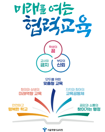 서울시교육청, 자사고 관리 감독 권한 보장 촉구… 법령 개정 요구