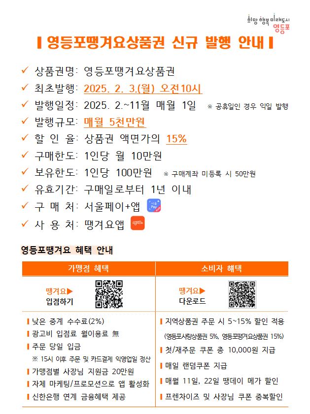 영등포구, 새로운 상품권 출시… 할인 혜택과 구매 방법 안내