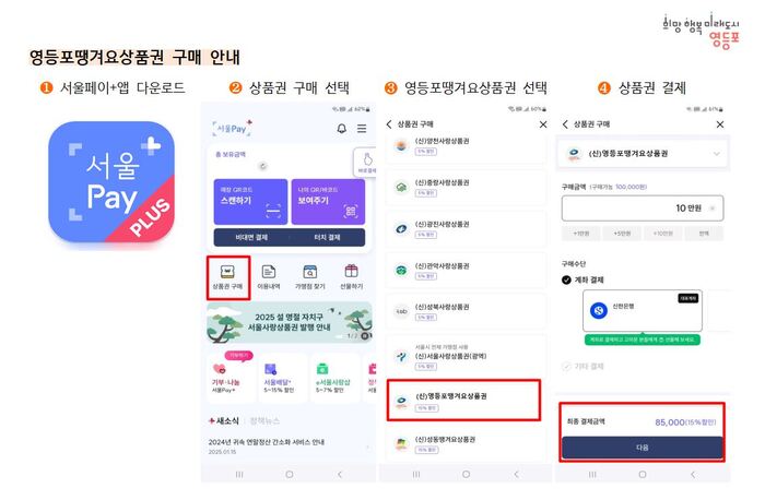 영등포구, 새로운 상품권 출시… 할인 혜택과 구매 방법 안내