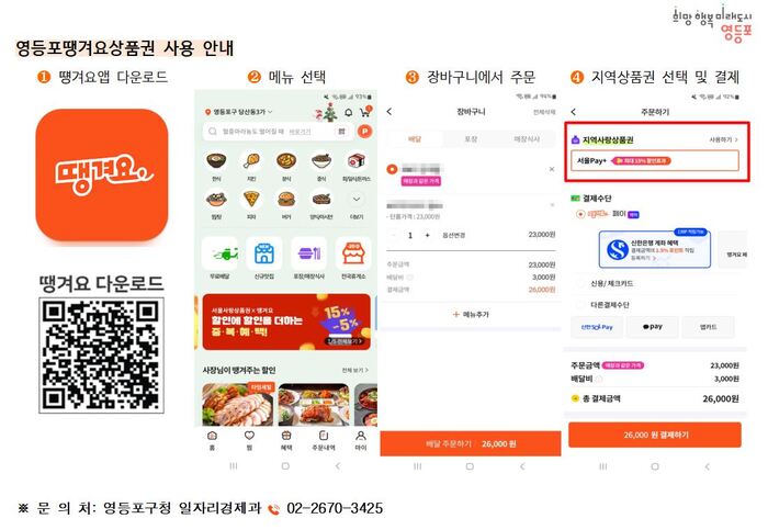 [코리안투데이] 영등포땡겨요상품권 신규 발행