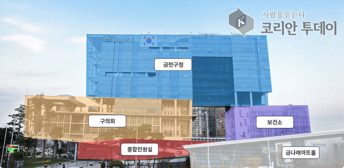 [코리안투데이] 금천구청 청사안내 © 최영숙 기자
