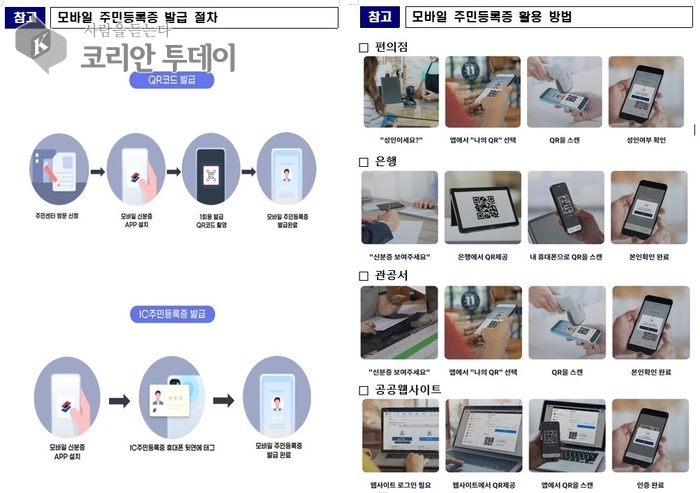 [코리안투데이] 모바일 주민등록증 발급 절차 및 활용 방법 © 강정석 기자