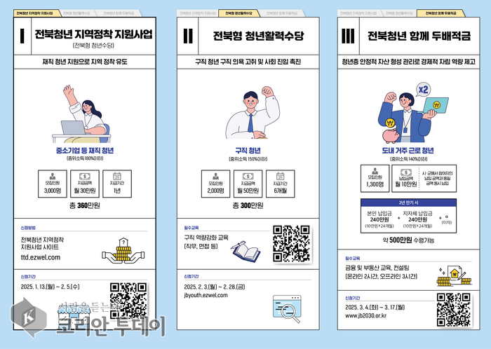 [코리안투데이] 청년정착, 지방소멸, 함성패키지 리플렛 © 강정석 기자