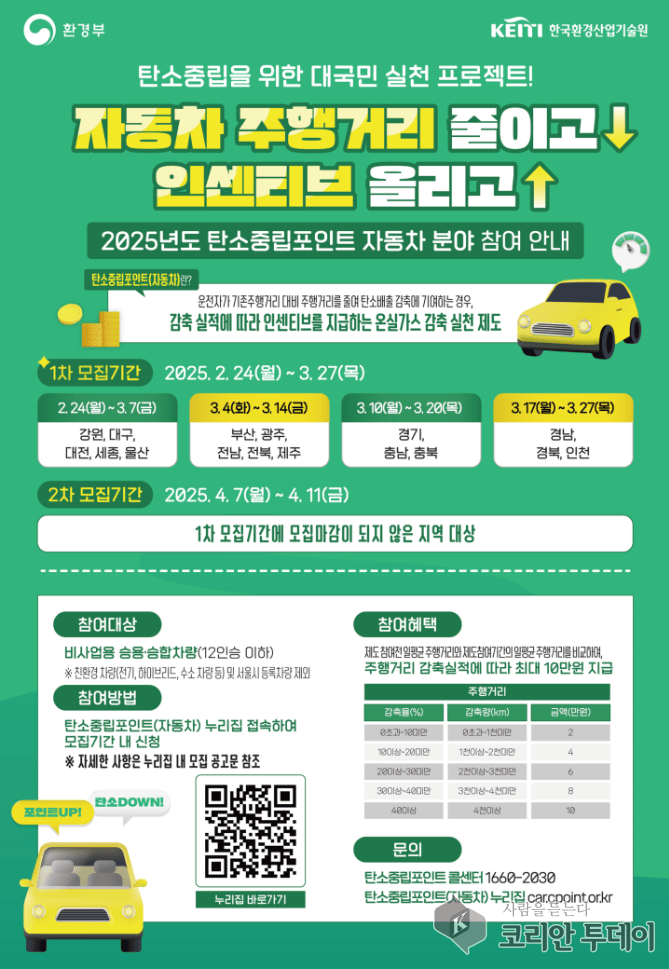 [코리안투데이] 자동차 탄소중립포인트 포스터 © 정소영 기자