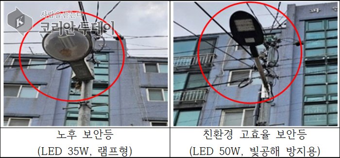 [코리안투데이] ‘LED 보안등 교체 사업’ © 김미희 기자