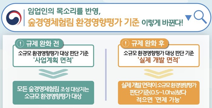[코리안투데이] ‘숲경영체험림’ 환경영향평가 기준 완화 © 송정숙 기자