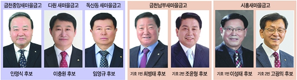 [코리안쿠데이]▲ 2월18일과 19일 양일간 중앙선거관리위원회에 등록한 후보자들.<중앙선거관리위원회 후보자 명부 순 © 최영숙 기자