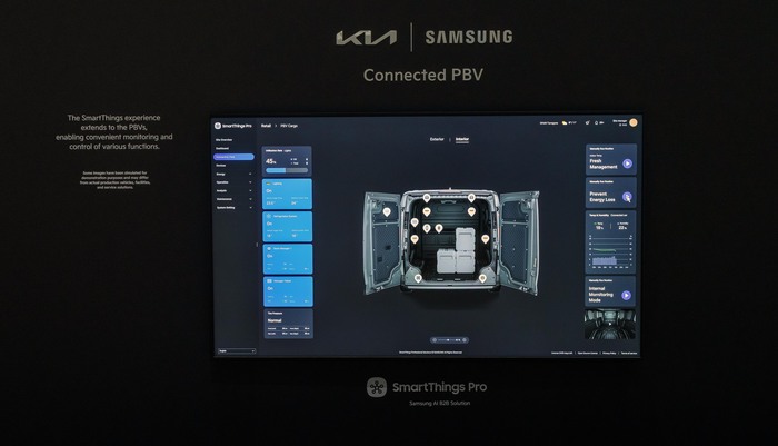 [코리안투데이] ‘2025 기아 EV 데이’ 행사장에 전시된 기아 PBV-삼성전자 스마트싱스 프로(SmartThingsPro) 기술 협업 관련 화면. 사진= 기아 제공