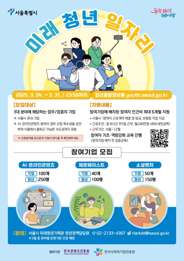 [코리안투데이] ｢2025년 미래 청년 일자리｣ 참여기업 모집 홍모 포스터. 자료=서울시 제공