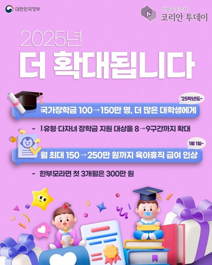 2025년부터 국가장학금 신청 대상 9구간까지 확대 © 박정희 기자