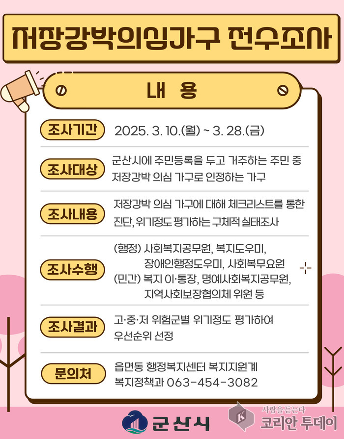 [코리안투데이] 저장강박세대전수조사 © 조상원 기자