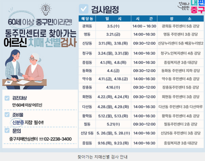 [코리안투데이] ‘치매를 부탁해!’ 찾아가는 치매 선별검사 및 교육 실시 © 지승주 기자