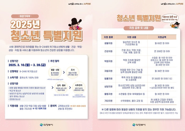 [코리안투데이] 의정부시, 2025 청소년 특별지원 대상자 모집 공고 © 강은영 기자