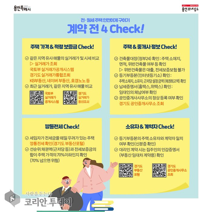 [코리안투데이] 전월세 계약 유의사항 안내 카드뉴스 © 김나연 기자