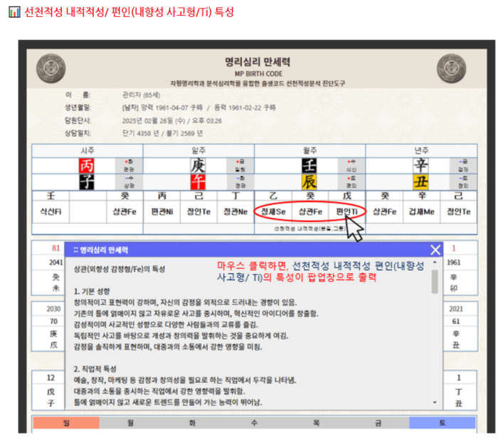 동양학박사 담원 김성수 교수, 세계 최초 ‘명리심리통합만세력’ 창안