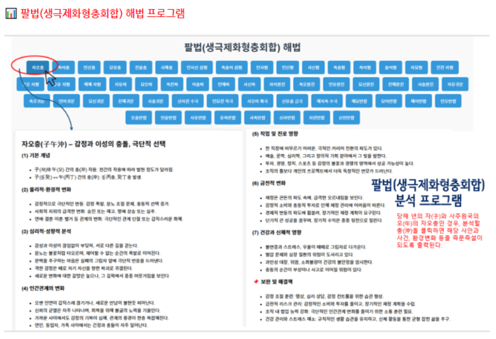 동양학박사 담원 김성수 교수, 세계 최초 ‘명리심리통합만세력’ 창안
