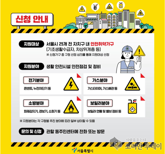 안전취약가구 주거환경 개선 사업 확대한다