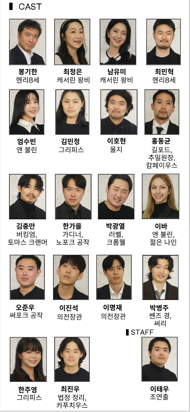 헨리8세, 셰익스피어가 무대 위로 다시 살아나다