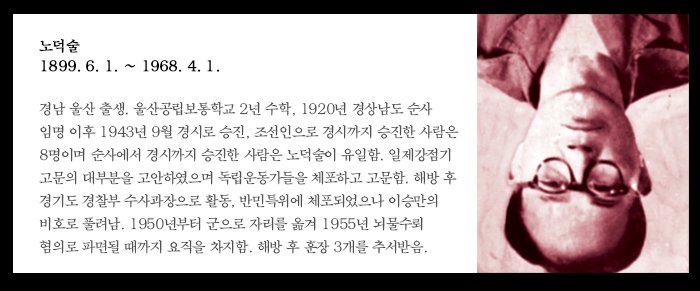 [코리안투데이] 반민특위 와해시킨 정권과 노덕술의 밀착 관계 © 김현수 기자