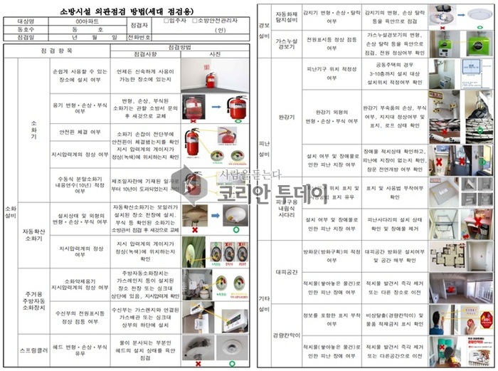 [코리안투데이] 소방시설 세대점검용 외관점검방법 © 강정석 기자