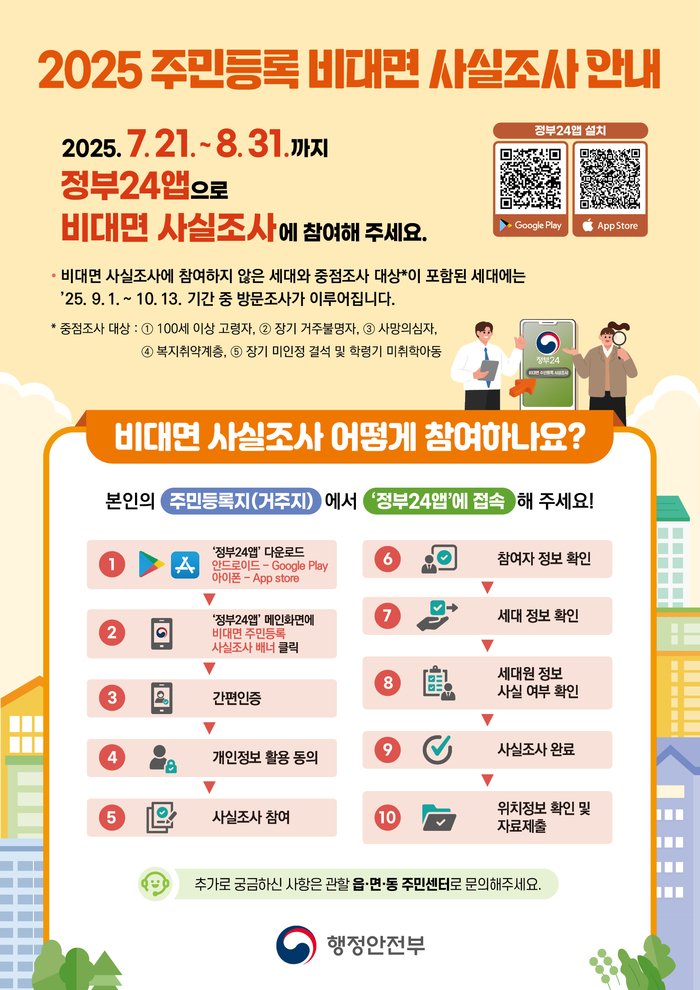 [코리안투데이] 부안군, 2025년 주민등록 사실조사 실시 © 조상원 기자