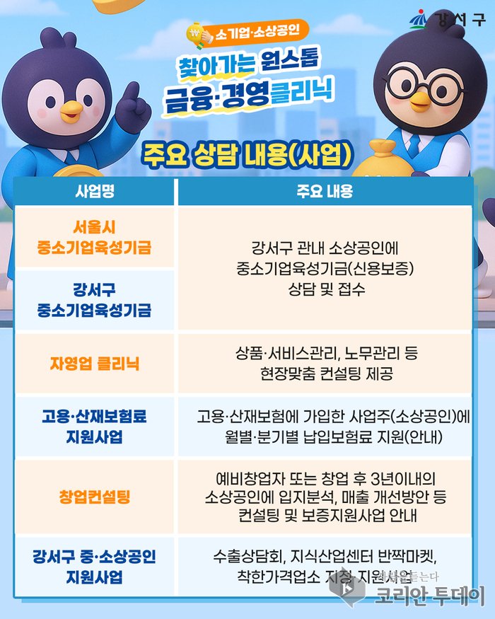[코리안투데이] 찾아가는 원스톱 금융.경영 클리닉 ©송정숙 기자