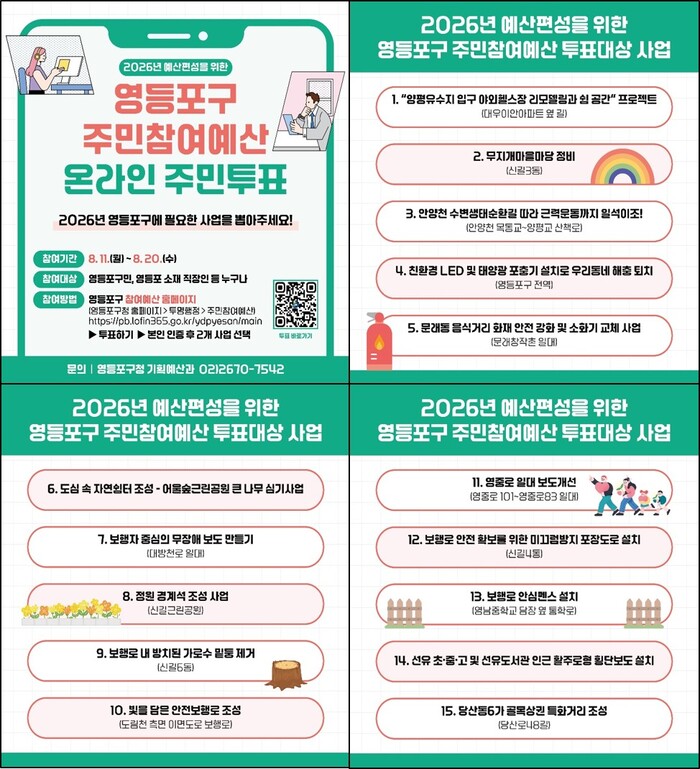 [코리안투데이] 주민참여예산 온라인 투표 홍보 카드뉴스. 영등포구 제공