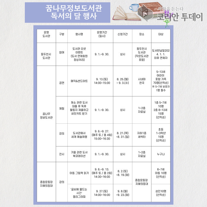 ▲ [코리안 투데이] 꿈나무정보도서관, ‘독서의 달’ 맞아 다채로운 독서문화 행사 사진 © 안종룡 기자