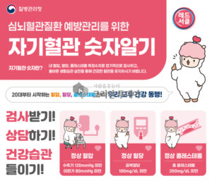 부평구보건소, 심뇌혈관질환 예방 위한 ‘레드서클 캠페인’ 한 달간 전개