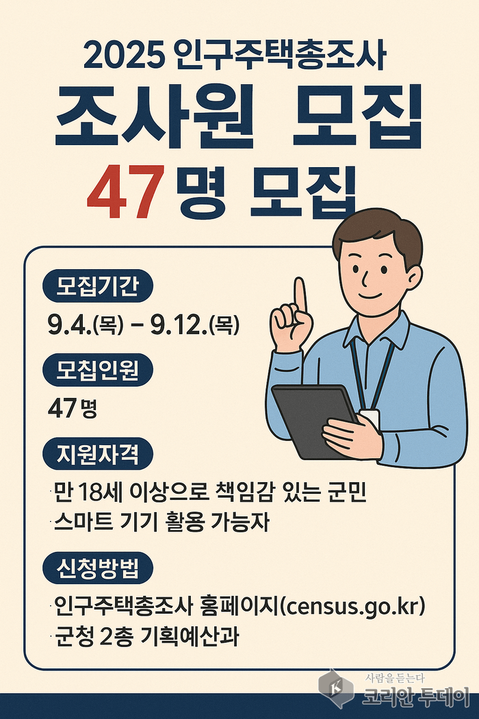 [코리안투데이 인천강화] © 장형임 기자
