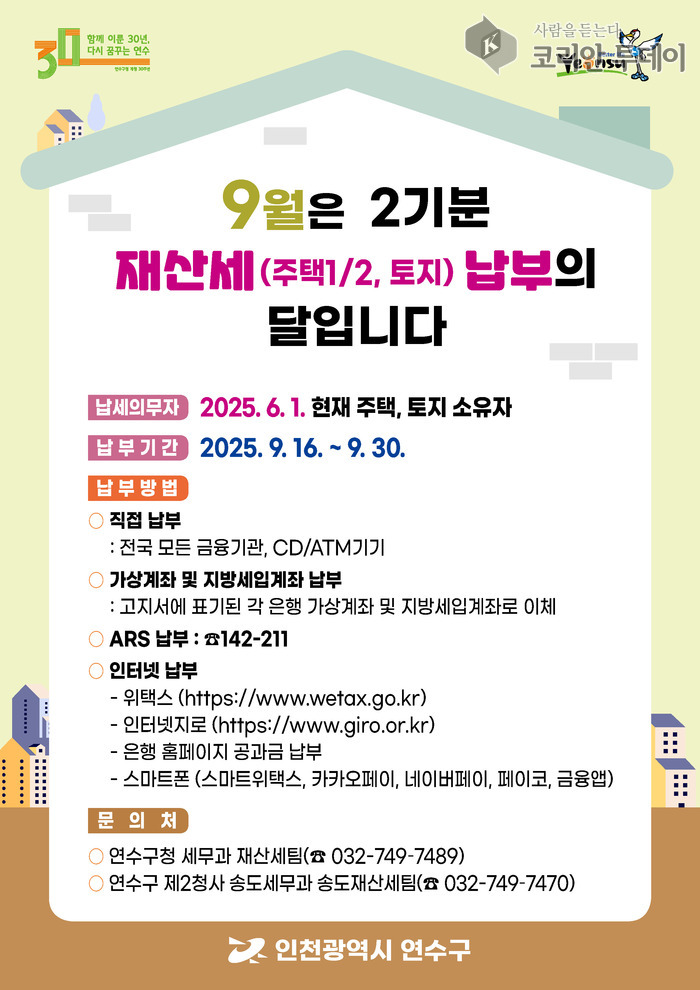 延壽區對9月第二期財產稅徵收1,046億韓圜