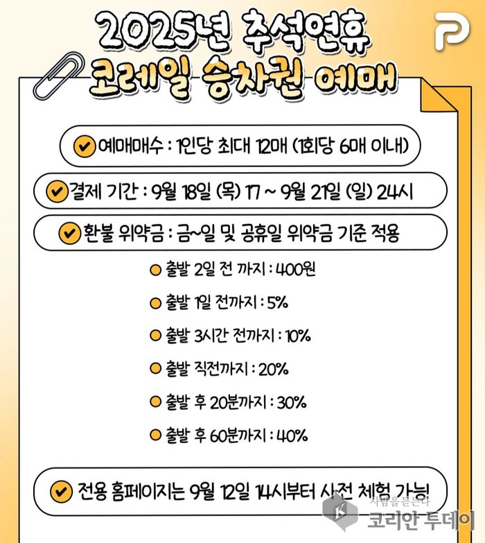 [코리안투데이] 추석 기차표 예매 일정, 2025년 달라진 코레일·SRT 예매 방법은?© 김현수 기자