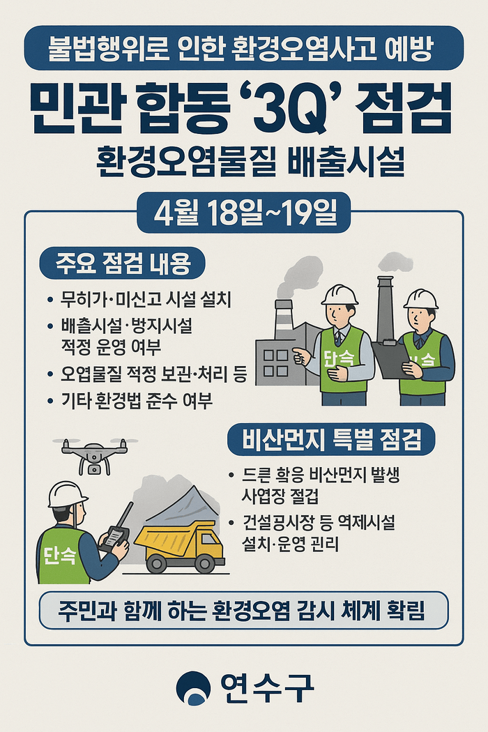 [코리안투데이] 오는 18일부터 환경오염 물질 배출사업장 점검…6개 점검반 운영 © 김현수 기자