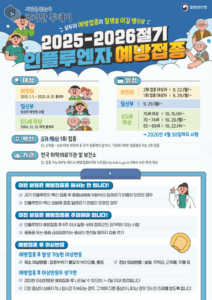 울산시, 인플루엔자 국가예방접종 9월 22일부터 단계적 시행