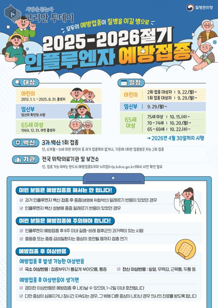 Ulsan lance par étapes la vaccination antigrippale nationale à partir du 22 septembre