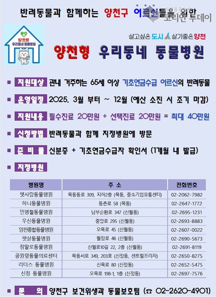 Yangcheon-gu, primera iniciativa en Seúl de “apoyo para gastos veterinarios de mascotas de adultos mayores”…mayores de 65 años, hasta 400.000 wones por mascota