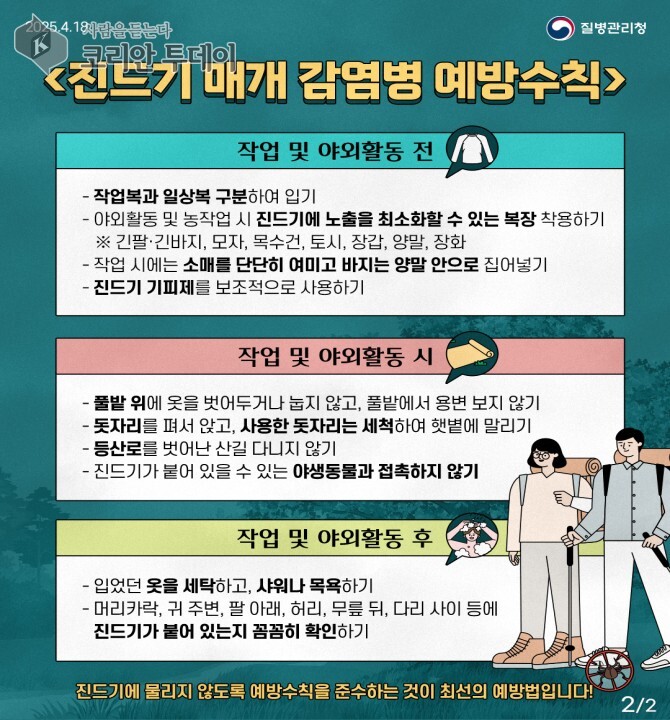 Nanawagan ang Incheon ng pag-iingat sa SFTS bago ang Chuseok