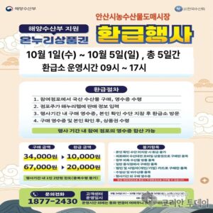 안산시, 농수산물도매시장서 10월 1일부터 ‘추석 온누리상품권 환급 행사’ 실시