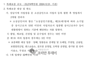 금리 부담 낮춘 ‘소상공인 특례보증’… 최대 5,000만 원, 금리 1.0%대 자금지원