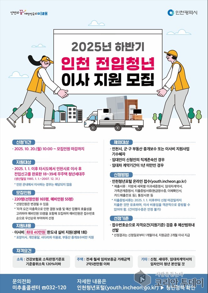 Incheon amplía no segundo semestre a axuda para mudanzas dos mozos, ata 400.000 won