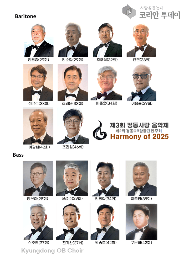 [코리안투데이] 추억과 감동을 나누는 무대, Harmony of 2025가 전하는 메시지 © 김현수 기자
